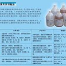 石油及制品的市场解读与行业价值